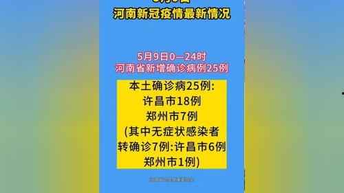 河南时事爆料最新消息新闻,聚焦民生热点,揭秘社会现象 第3张 河南时事爆料最新消息新闻,聚焦民生热点,揭秘社会现象 第3张